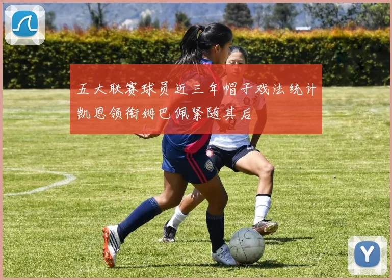 五大联赛球员近三年帽子戏法统计凯恩领衔姆巴佩紧随其后