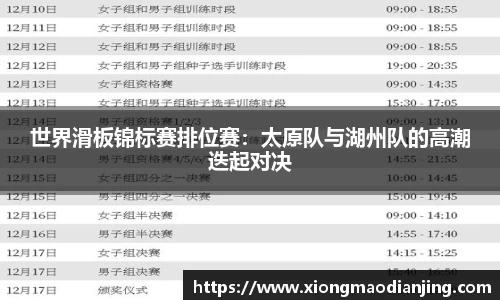世界滑板锦标赛排位赛：太原队与湖州队的高潮迭起对决