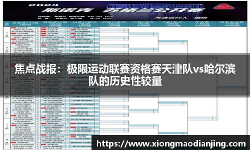 焦点战报：极限运动联赛资格赛天津队vs哈尔滨队的历史性较量